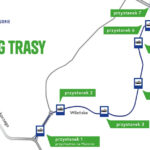 Budowa trasy tramwajowej Gdańsk Południe – Wrzeszcz