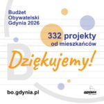 Budżet Obywatelski 2026